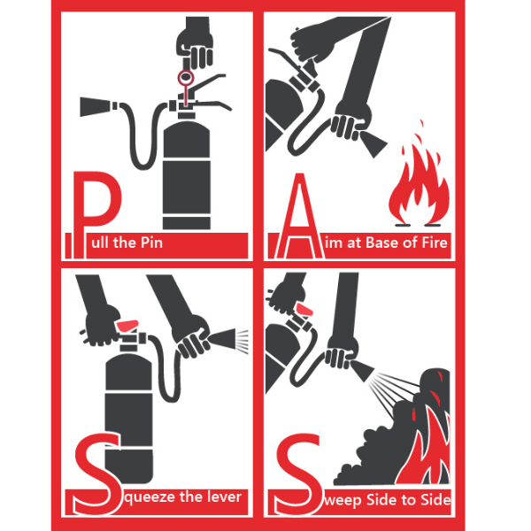 Buy Fire Safety Procedures Signs - Order Now